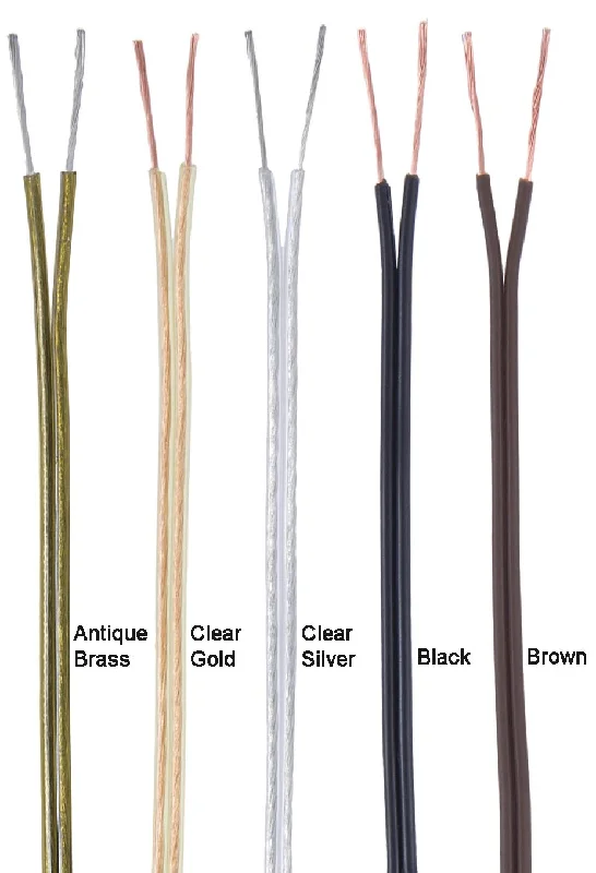 Mini Chandeliers for Adding Charm to Small SpacesMini Chandeliers for Adding Charm to Small Spaces22-2 Thin Special Purpose Lamp Spool Cord Mini Chandeliers for Adding Charm to Small SpacesMini Chandeliers for Adding Charm to Small Spaces22-2 Thin Special Purpose Lamp Spool Cord