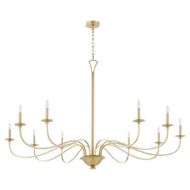 LED Chandeliers for Energy - Efficient LightingLED Chandeliers for Energy - Efficient LightingMaryse Ten Light Chandelier LED Chandeliers for Energy - Efficient LightingLED Chandeliers for Energy - Efficient LightingMaryse Ten Light Chandelier
