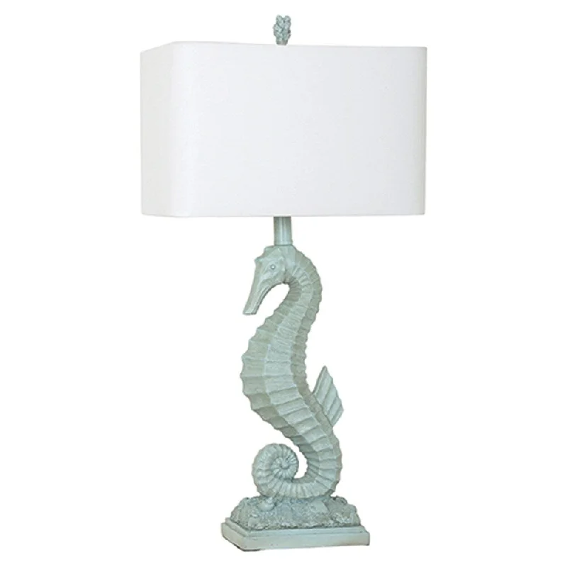 rustic farmhouse table lamps for cozy kitchensrustic farmhouse table lamps for cozy kitchensGrey 29-inch Table Lamp - N/A rustic farmhouse table lamps for cozy kitchensrustic farmhouse table lamps for cozy kitchensGrey 29-inch Table Lamp - N/A
