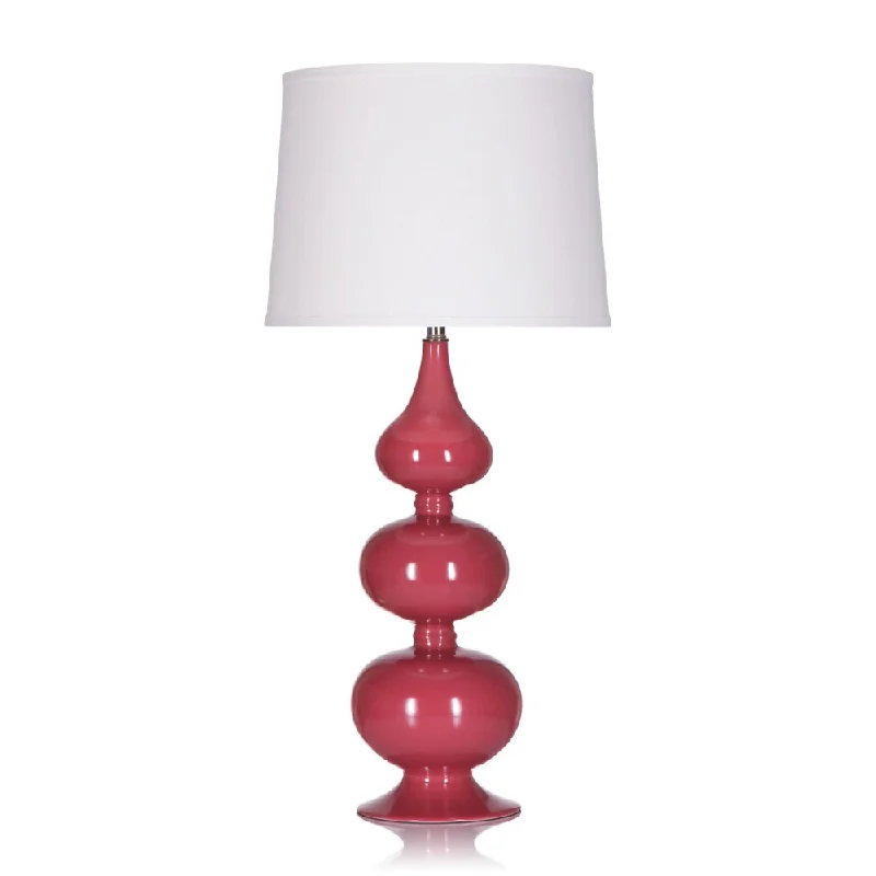 ceramic table lamps with hand painted designs for an artistic touchceramic table lamps with hand painted designs for an artistic touchRaspberry Whip Red Ceramic 1-light Table Lamp ceramic table lamps with hand painted designs for an artistic touchceramic table lamps with hand painted designs for an artistic touchRaspberry Whip Red Ceramic 1-light Table Lamp